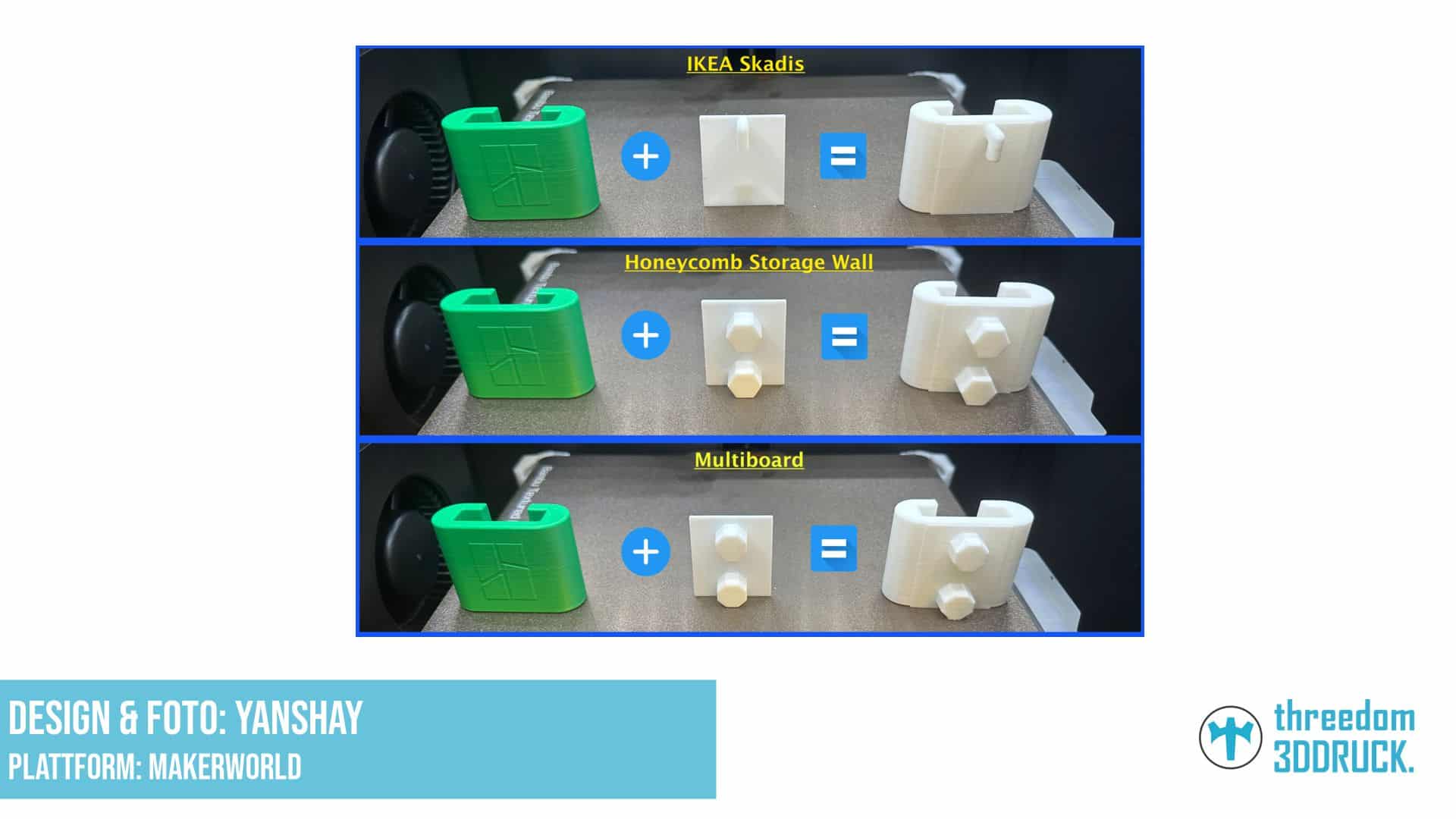3D-Modelladapter für HSW, Skadis und Multiboard
