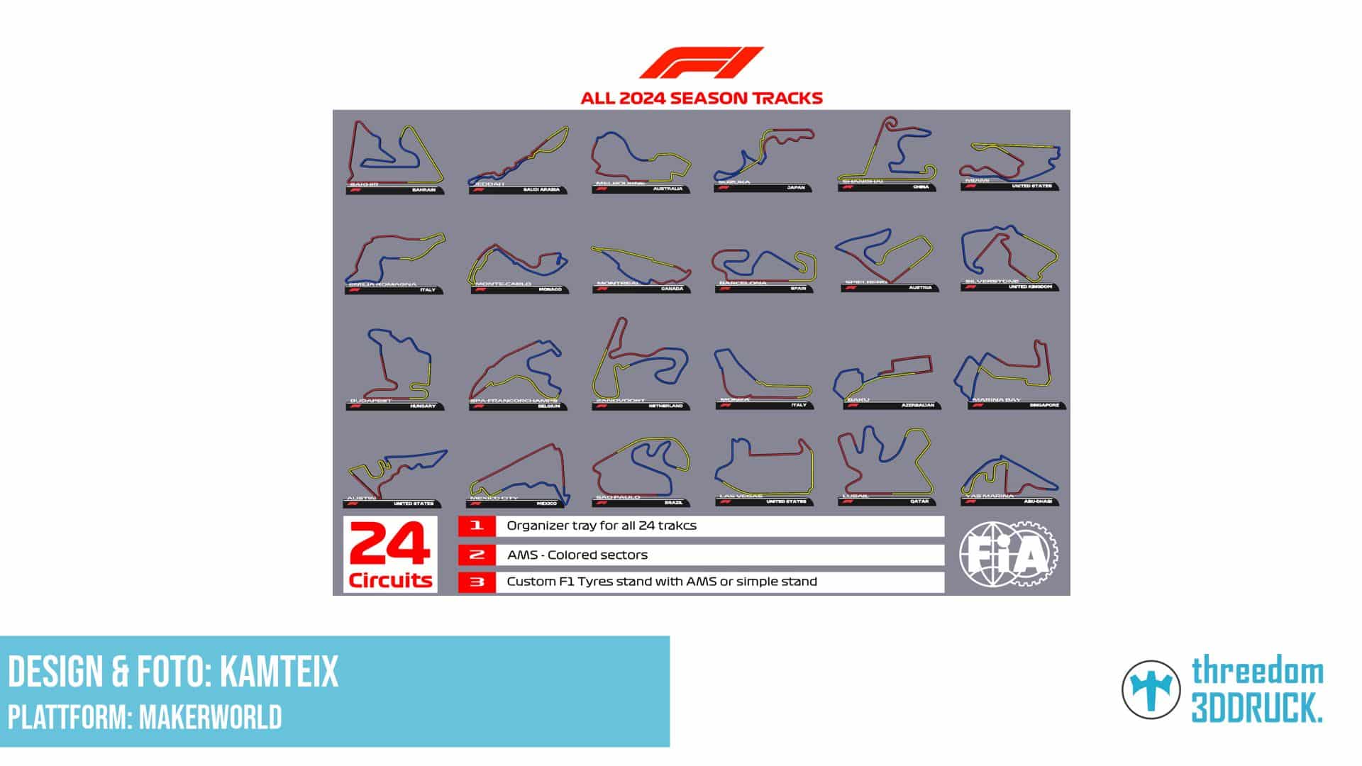 Formel-1-Rennstrecken-Set 2024