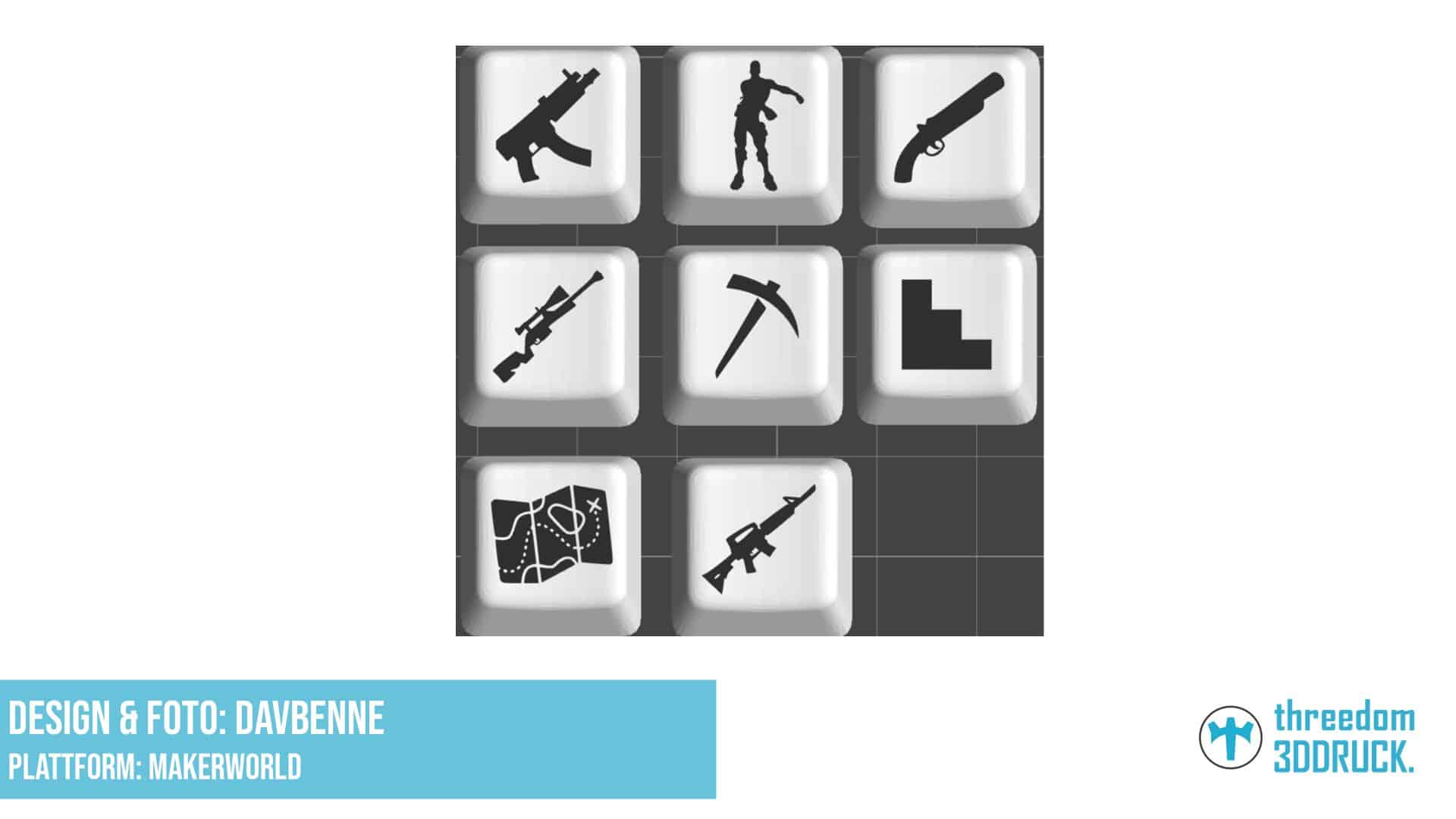 Fortnite-Tastenkappen für Razer-Membrantastaturen