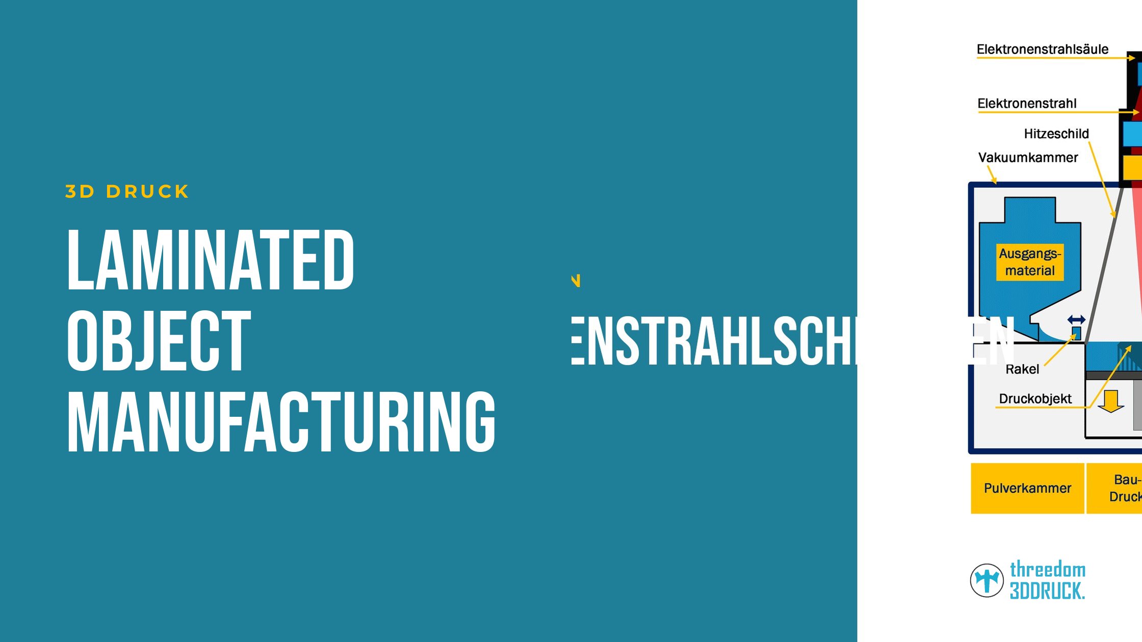 Laminated Object Manufacturing – Das LOM-Verfahren Laminated Object Manufacturing – Das LOM-Verfahren