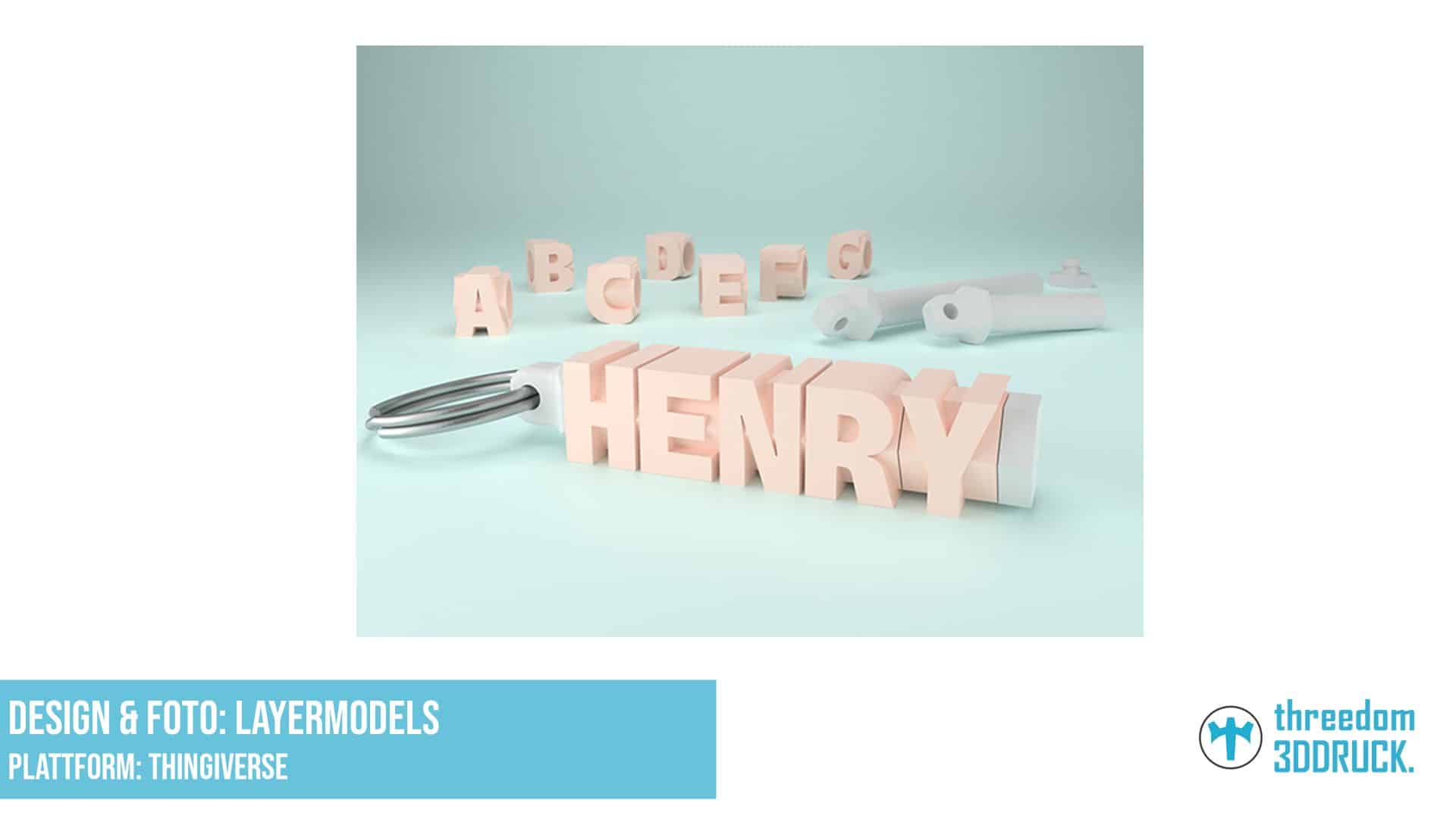 Personalisiertes 3D-Keychain-Buchstabenspinner-Modell