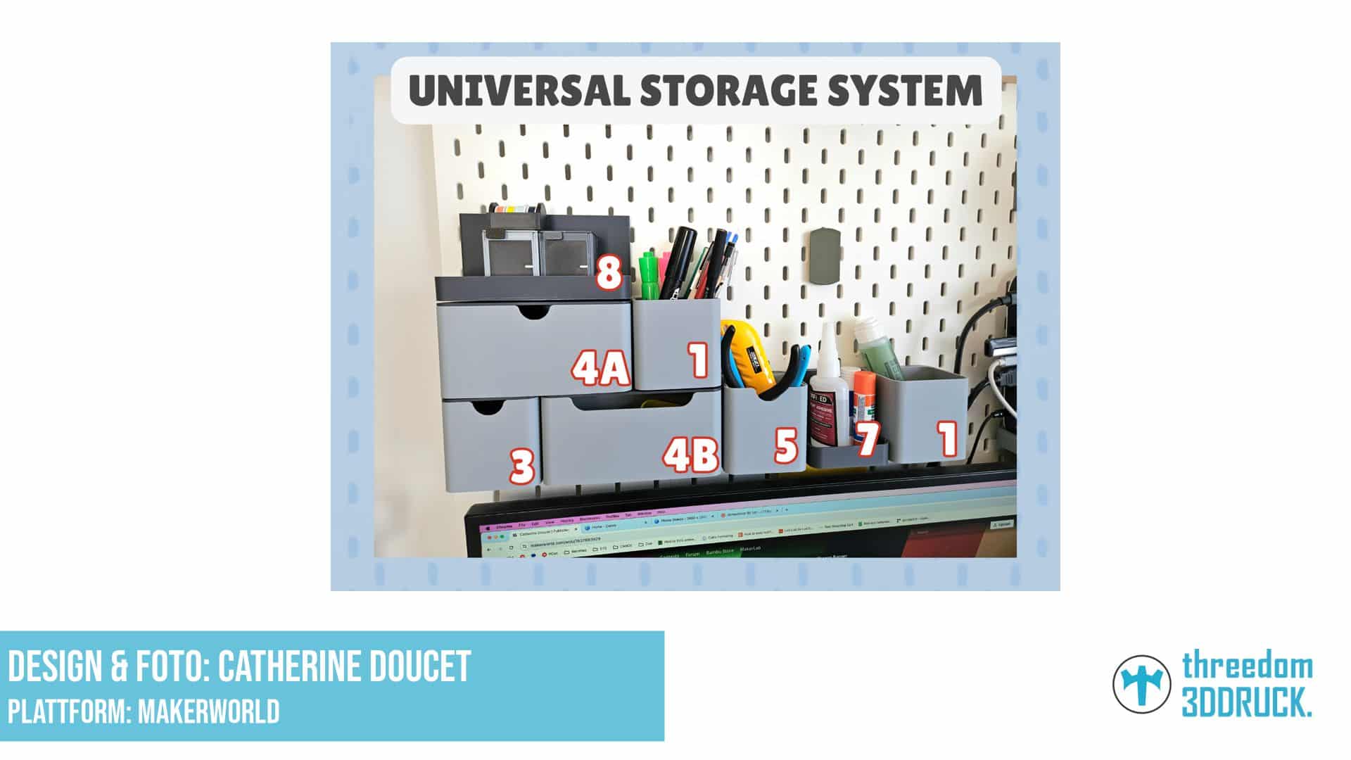 SKADIS Universal Organizer System
